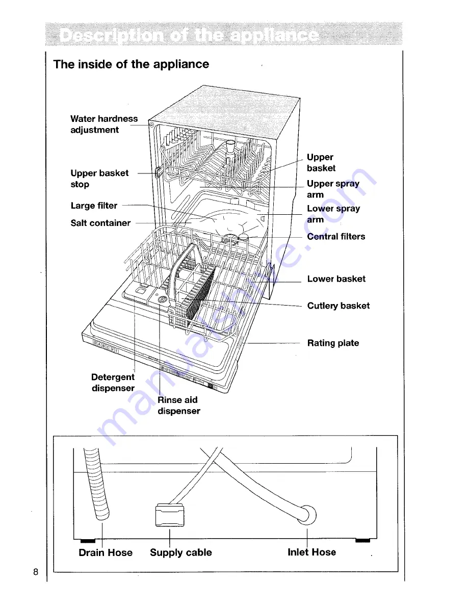 AEG OKO FAVORIT 5050 VI Operating Instructions Manual Download Page 8