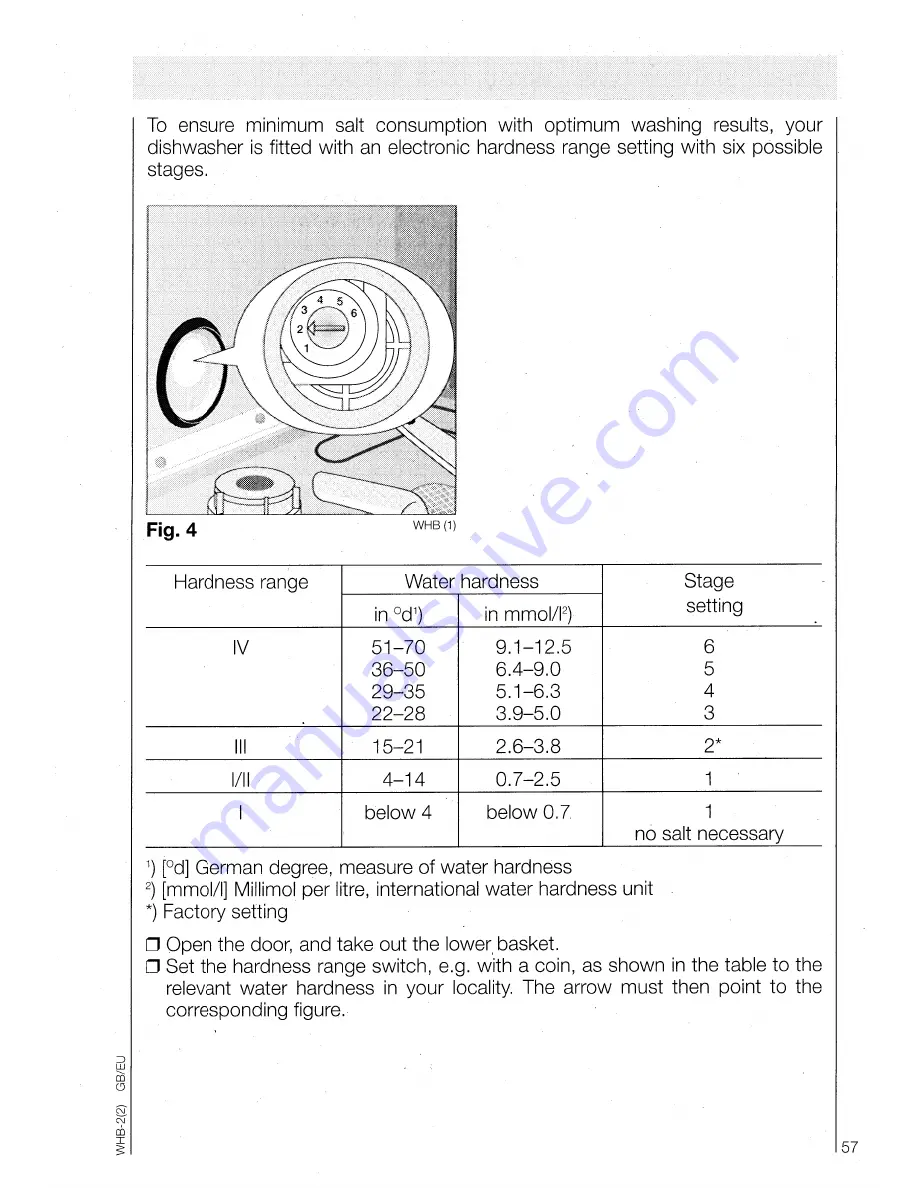 AEG OKO Favorit 5050 Operating Instructions Manual Download Page 15