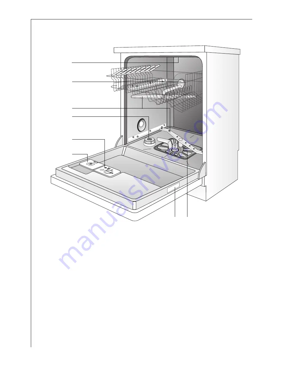 AEG OKO FAVORIT 5070 User Instructions Download Page 8