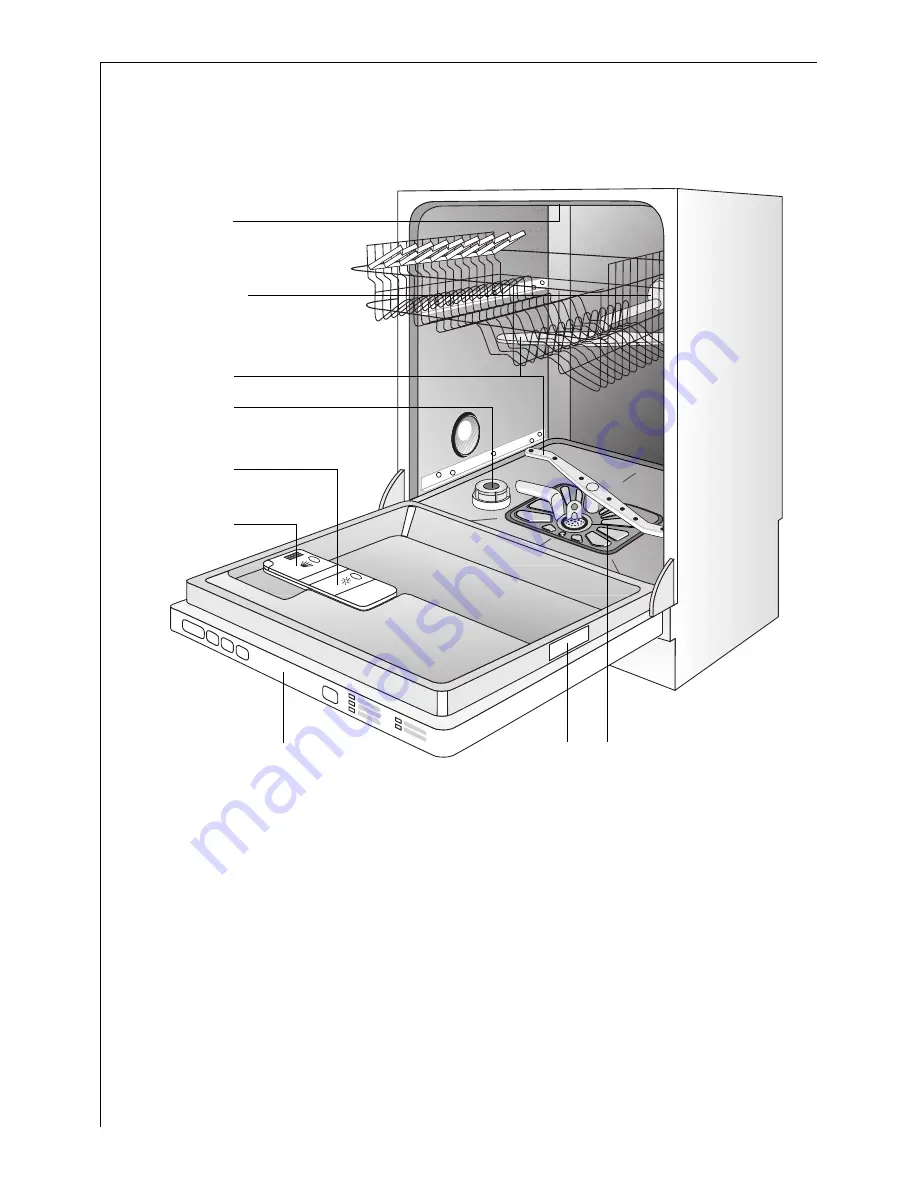 AEG OKO FAVORIT 50750 VI User Instructions Download Page 8