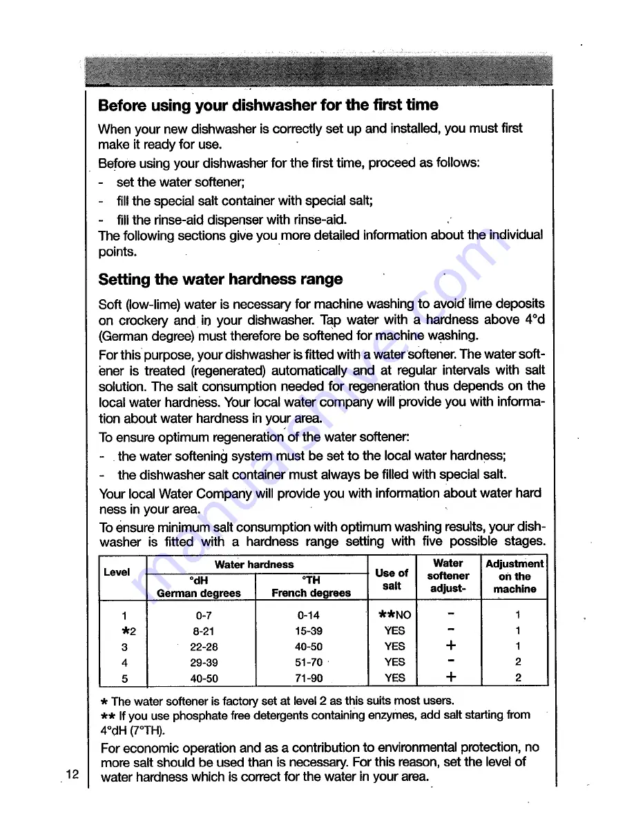 AEG OKO FAVORIT 5450 VI Operating Instructions Manual Download Page 12