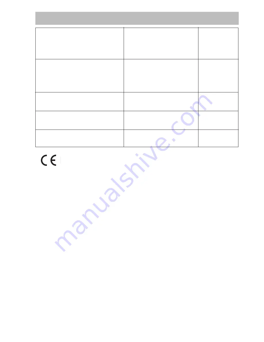 AEG OKO FAVORIT 5470 VI Operating Instructions Manual Download Page 33