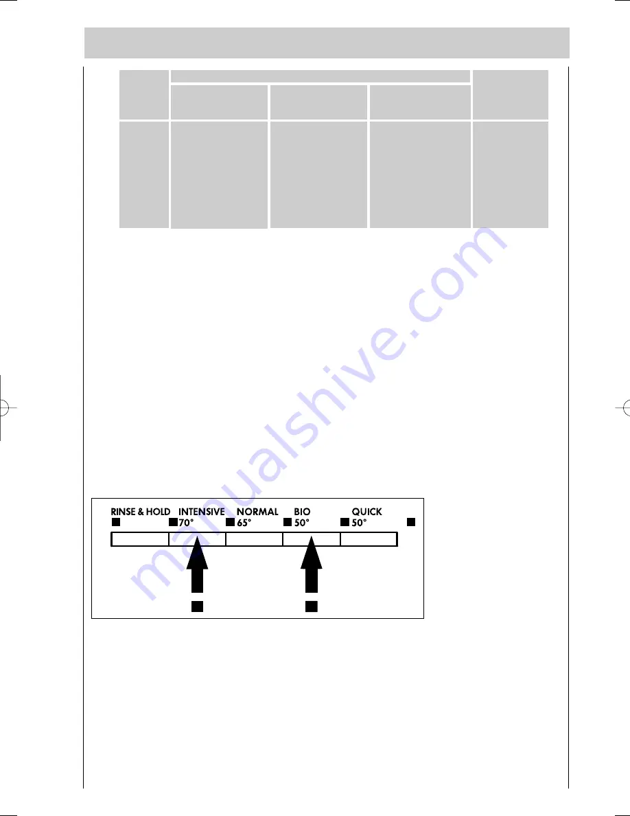 AEG OKO-FAVORIT 54750 VI Operating Instructions Manual Download Page 11