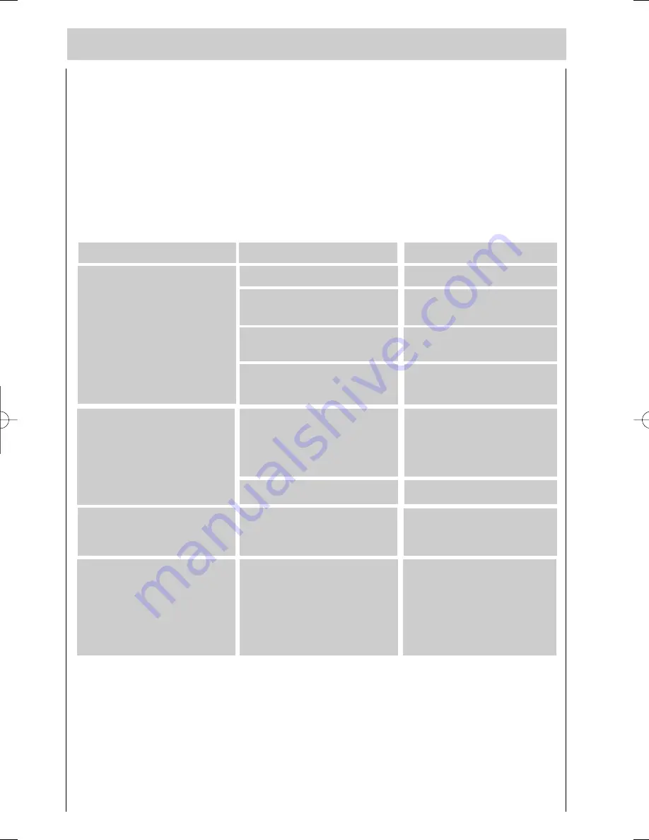 AEG OKO-FAVORIT 54750 VI Operating Instructions Manual Download Page 26