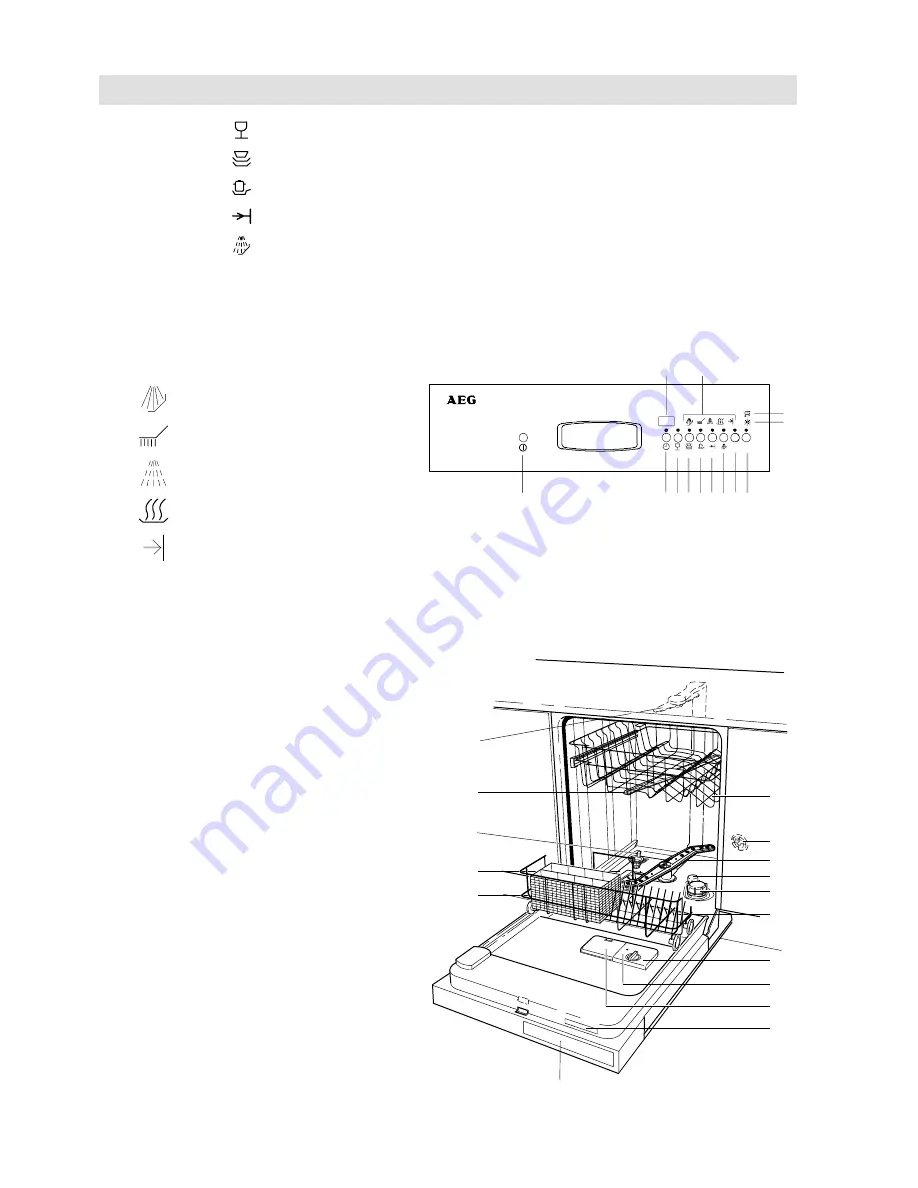 AEG OKO-FAVORIT 5560i Instructions For Use Manual Download Page 2