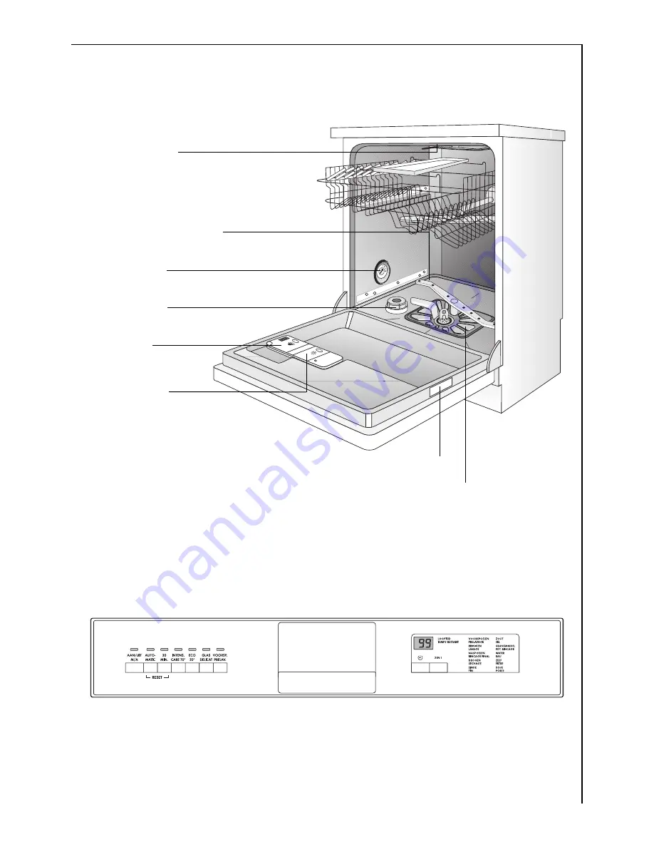 AEG OKO FAVORIT 60850 i Скачать руководство пользователя страница 5