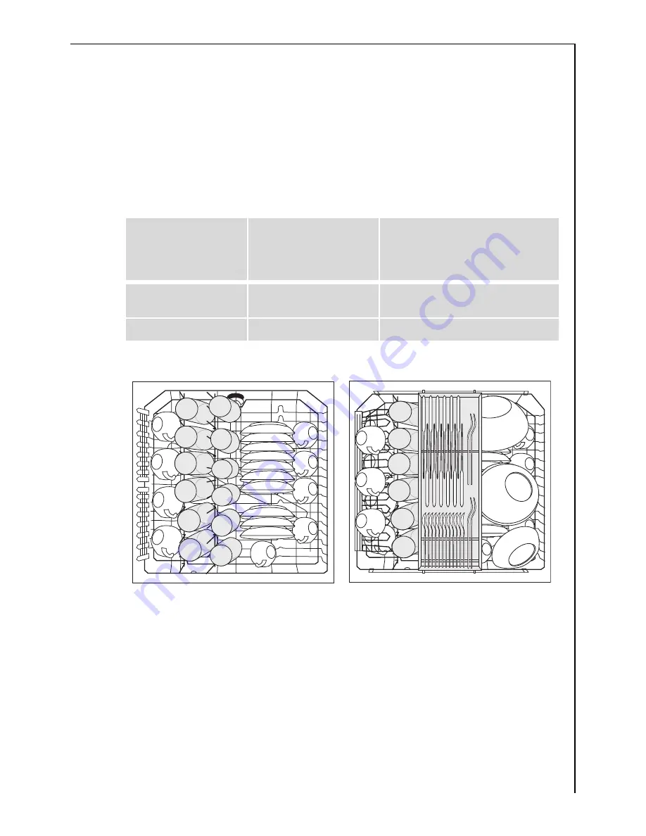 AEG OKO FAVORIT 60850 i User Information Download Page 29