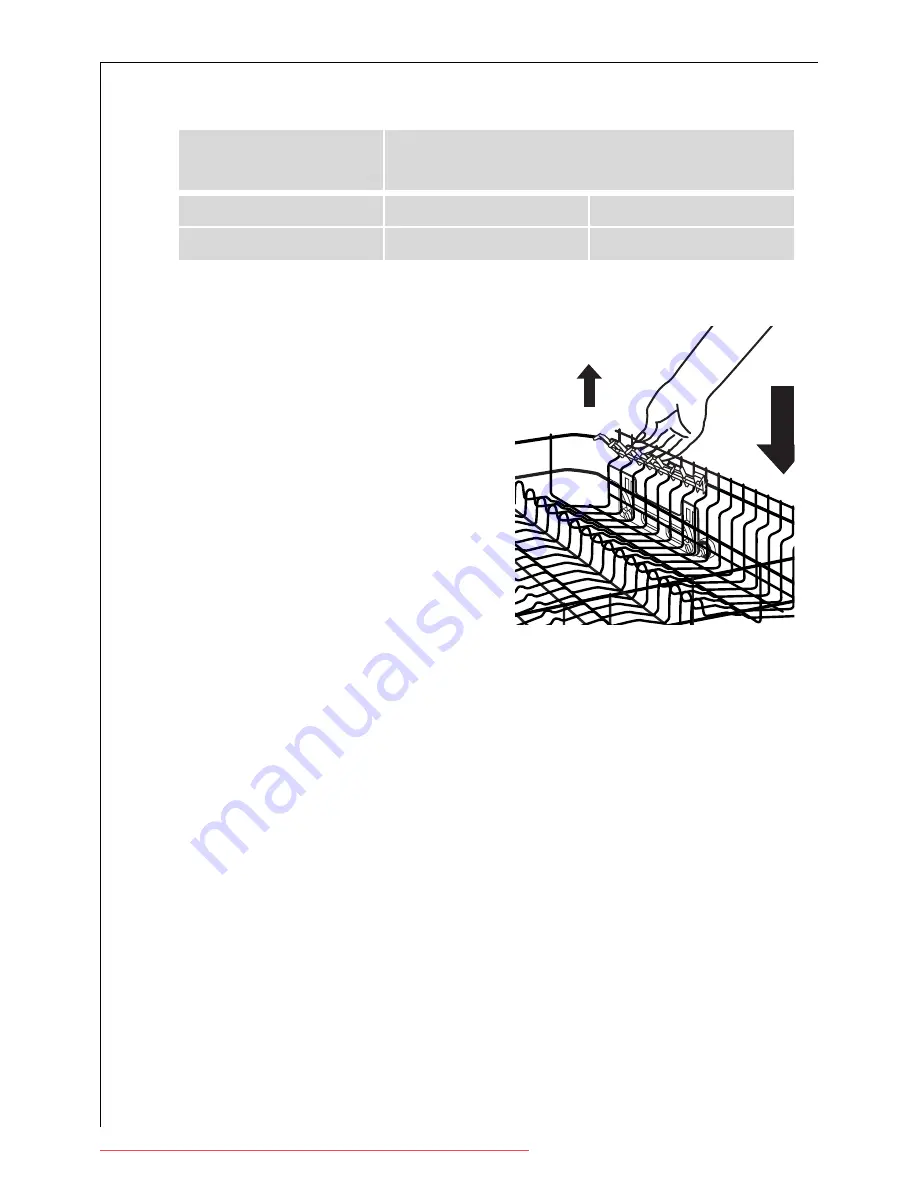 AEG OKO FAVORIT 60850 U User Instructions Download Page 20