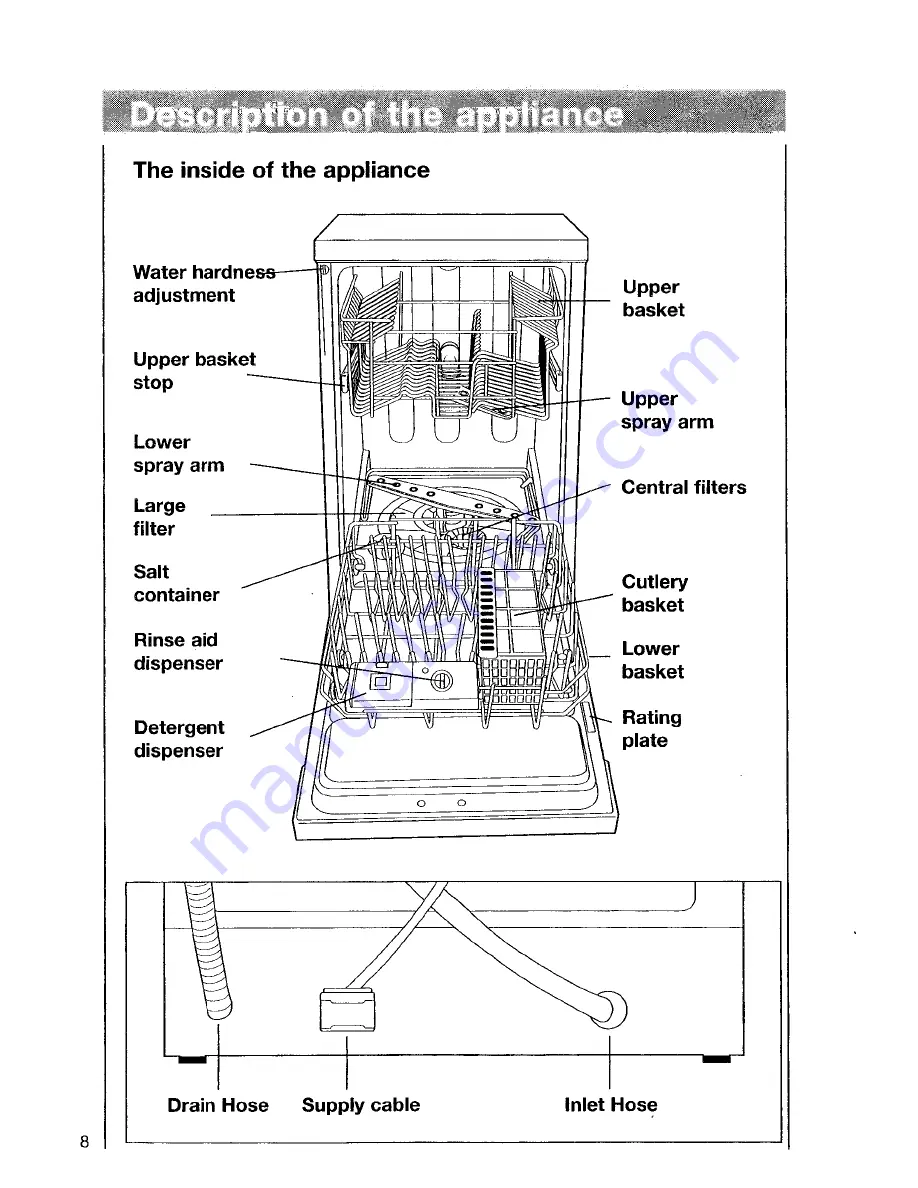 AEG OKO-Favorit 6470 Operating Instructions Manual Download Page 8