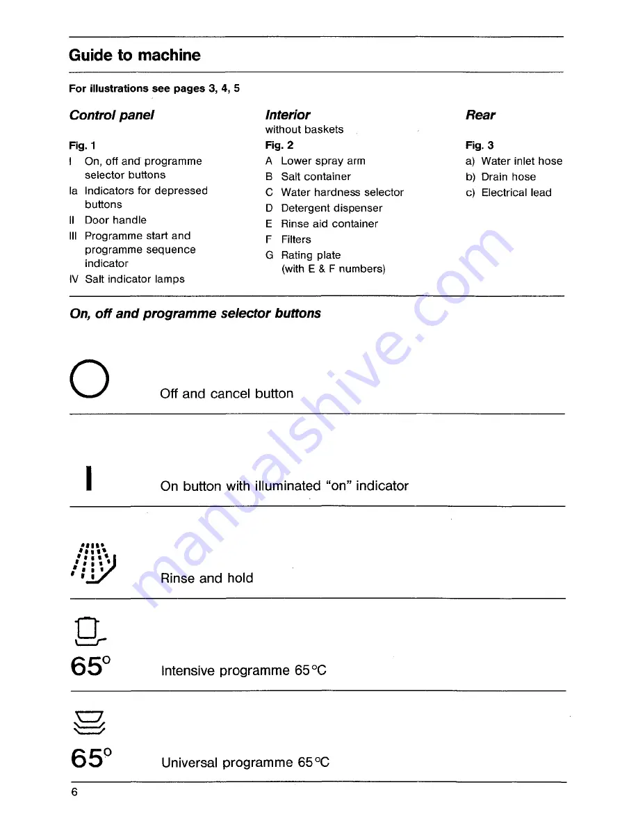 AEG OKO FAVORIT 675 Operating Instructions Manual Download Page 6