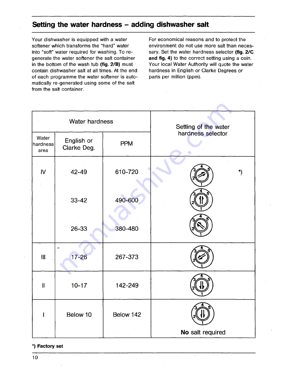 AEG OKO FAVORIT 677 Operating Instructions Manual Download Page 10