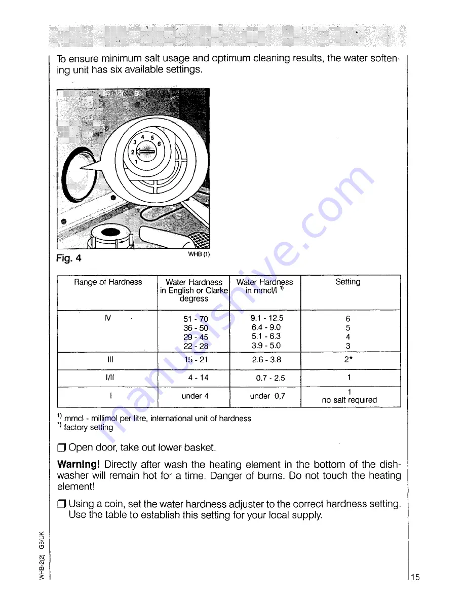 AEG OKO Favorit 7080 Operating Instructions Manual Download Page 15