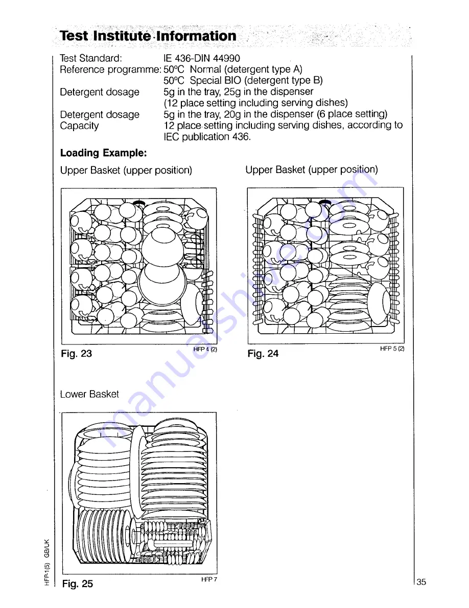 AEG OKO-Favorit 7080 Operating Instructions Manual Download Page 35