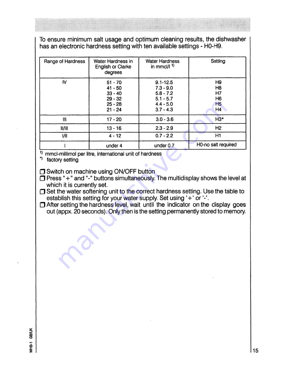 AEG OKO-Favorit 8081 E Operating Instructions Manual Download Page 15