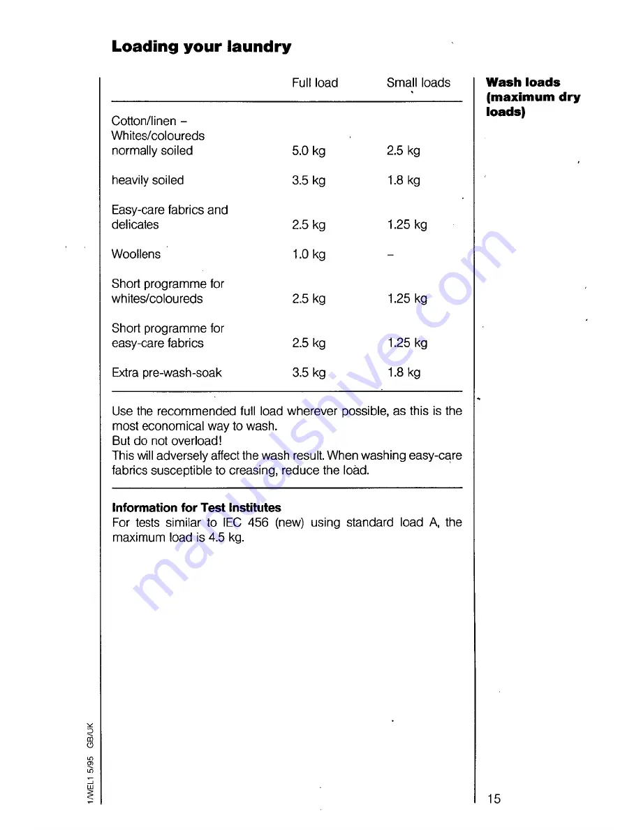 AEG OKO Lavamat 6350 sensotronic Operating Instructions Manual Download Page 15