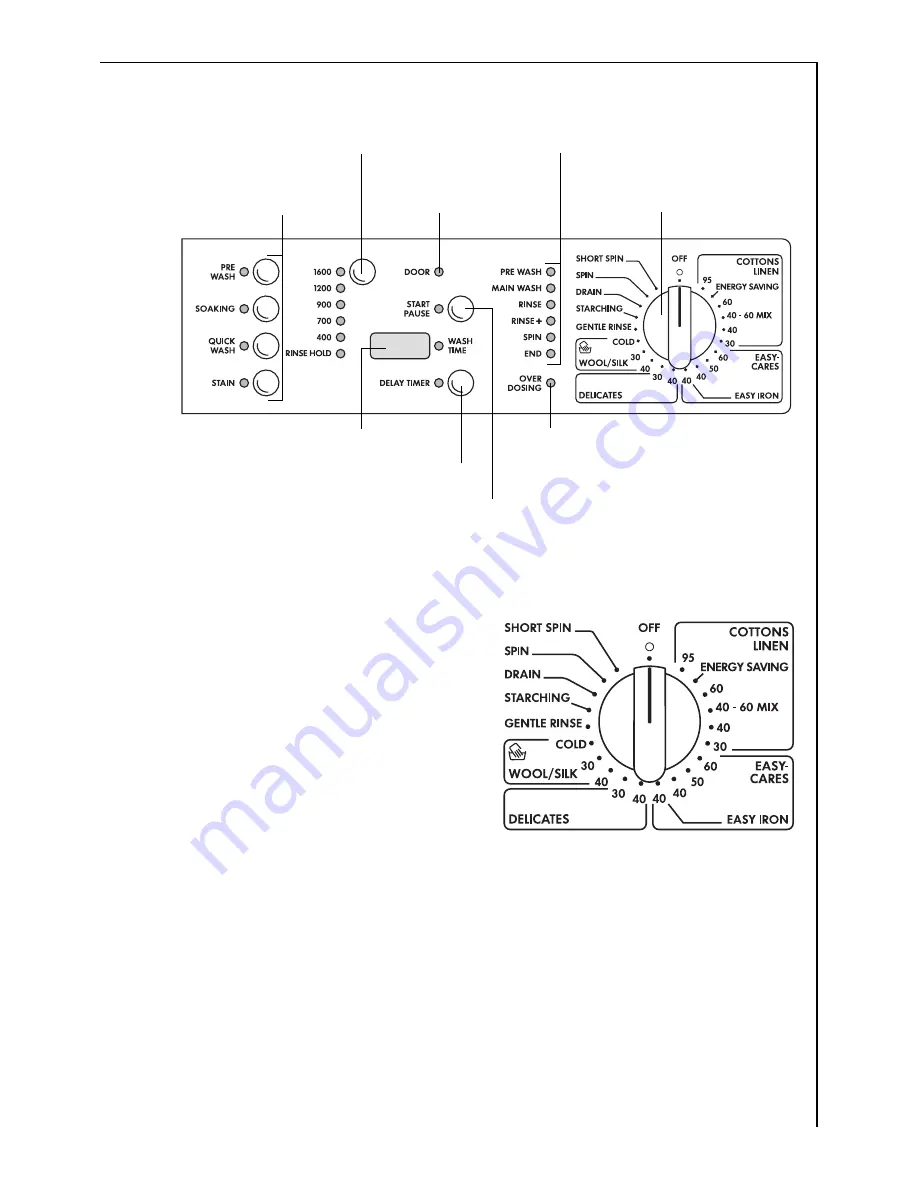 AEG OKO-LAVAMAT 74760 Operating Instructions Manual Download Page 11