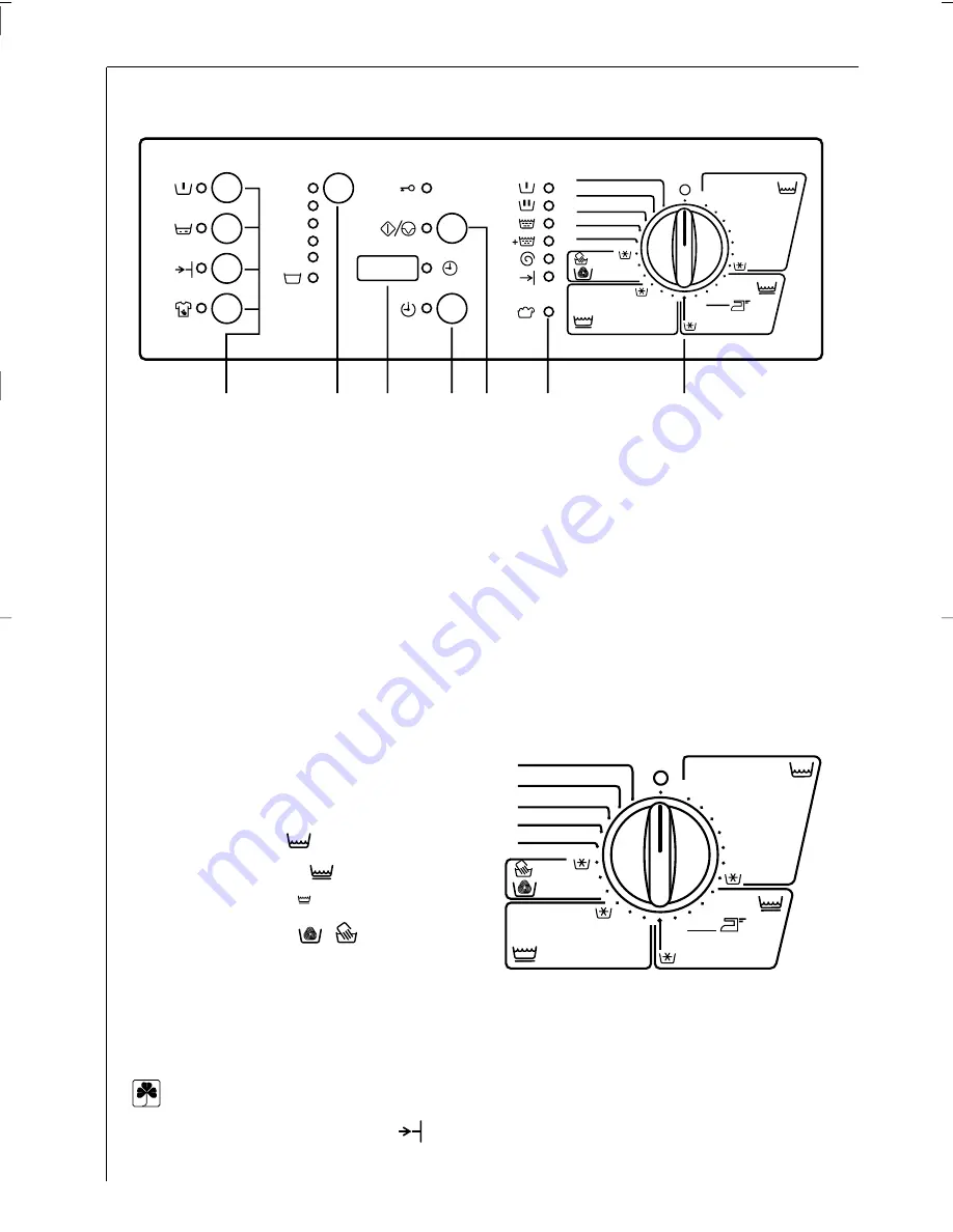 AEG OKO-LAVAMAT BELLA2100 Instruction Booklet Download Page 10