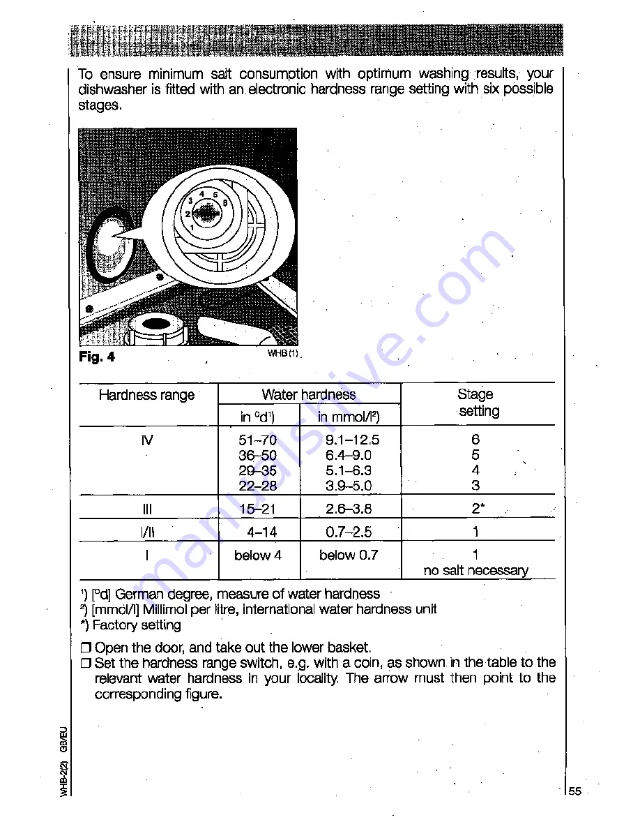 AEG OKO_Favorit 4159 Operating Instructions Manual Download Page 15