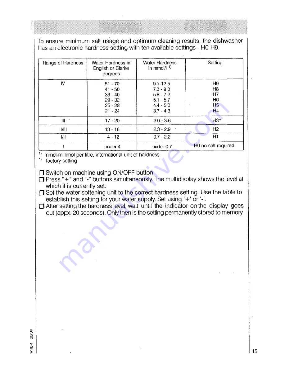 AEG OKO_FAVORIT 8080 Operating Instructions Manual Download Page 15