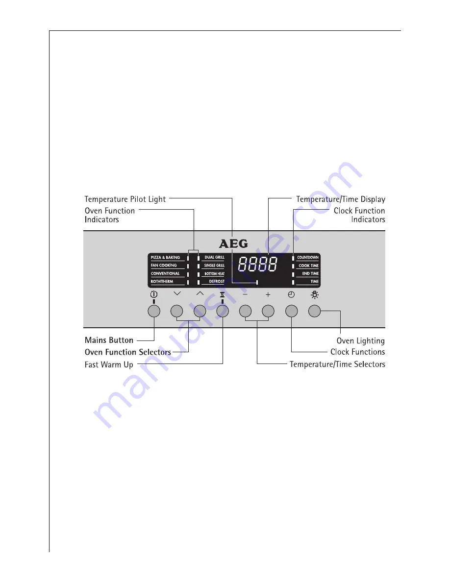 AEG PREFERENCE B 81005 Operating Instructions Manual Download Page 16