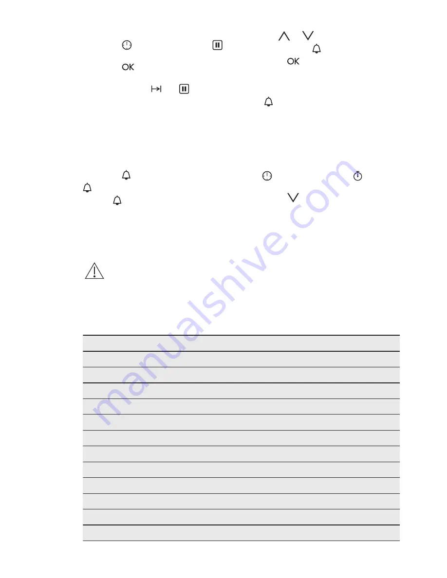 AEG PRO COMBI BS7304021M User Manual Download Page 15