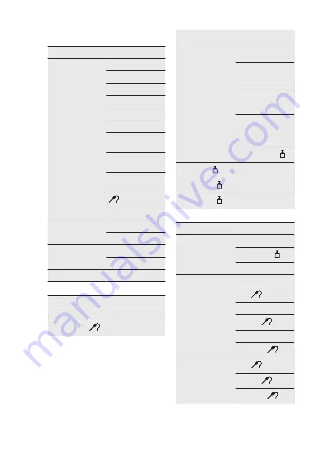 AEG PRO COMBI BS831470WM User Manual Download Page 16