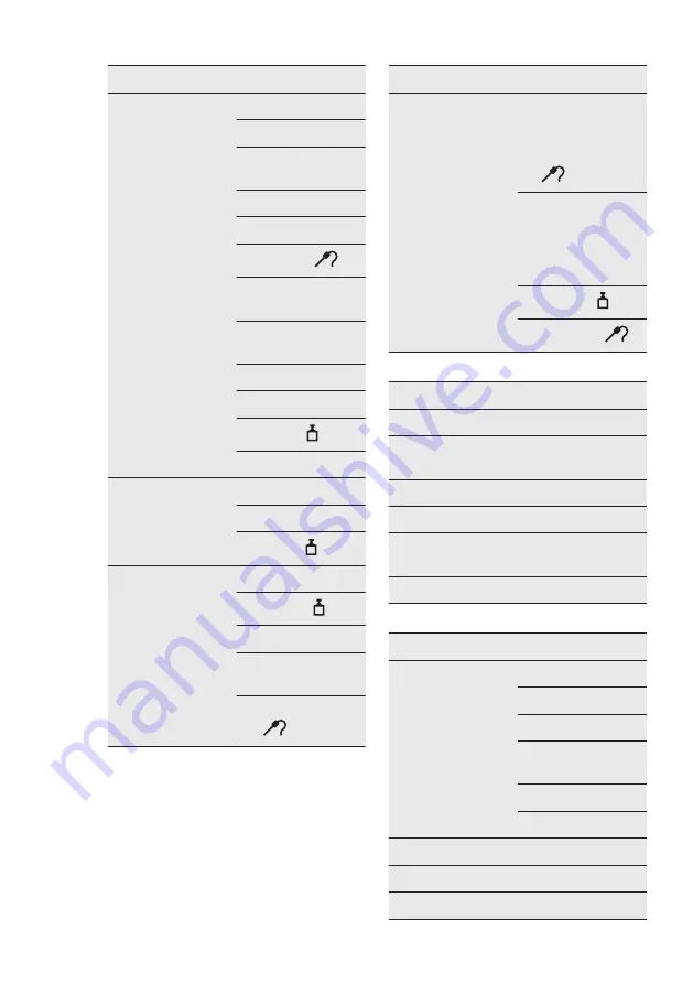 AEG PRO COMBI BS831470WM User Manual Download Page 17