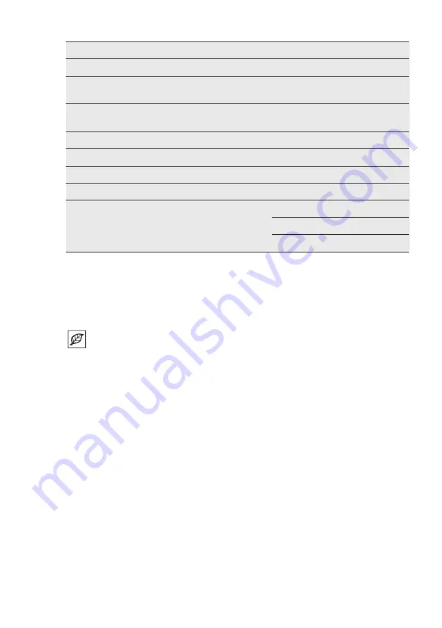 AEG PRO COMBI BS831470WM User Manual Download Page 54