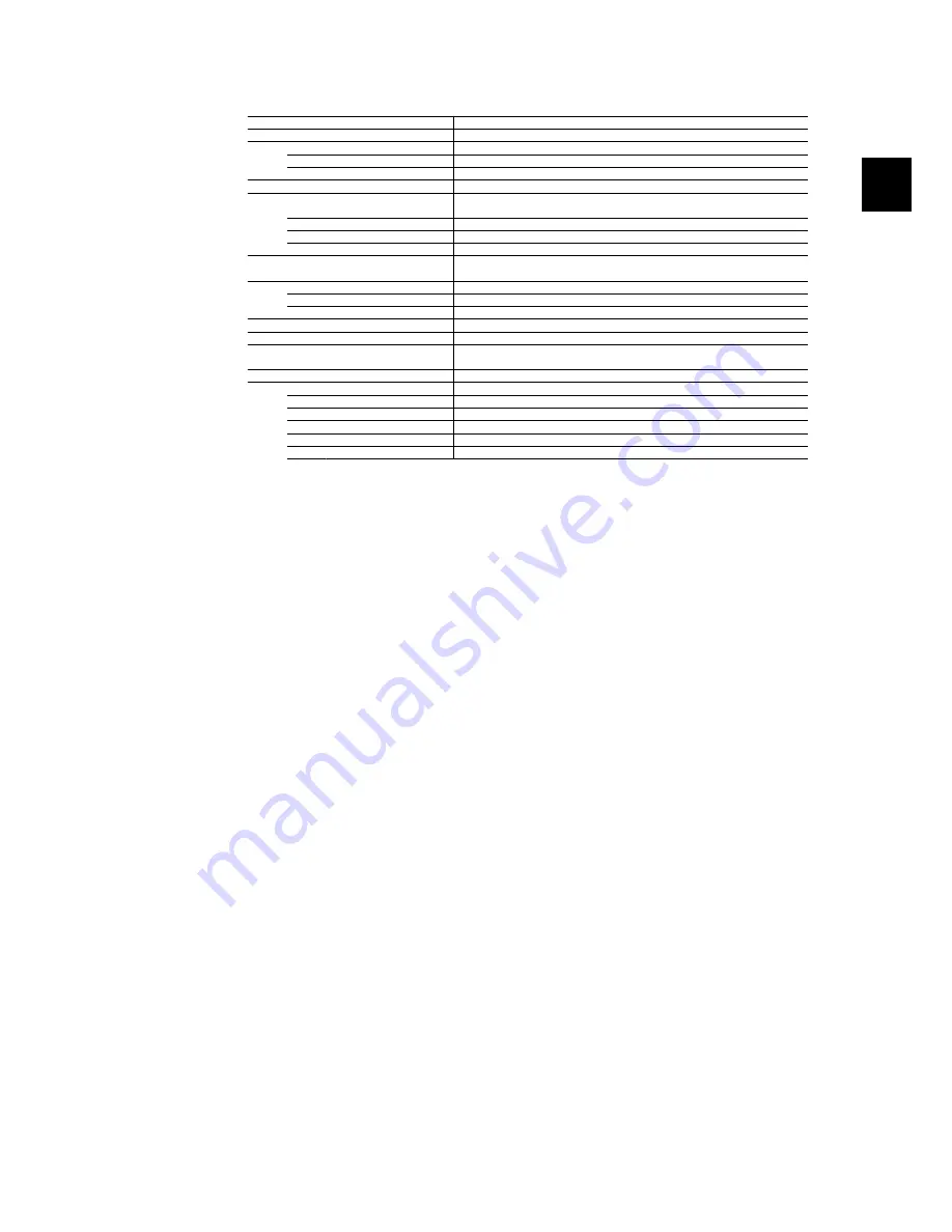 AEG Protect PV User Manual Download Page 10