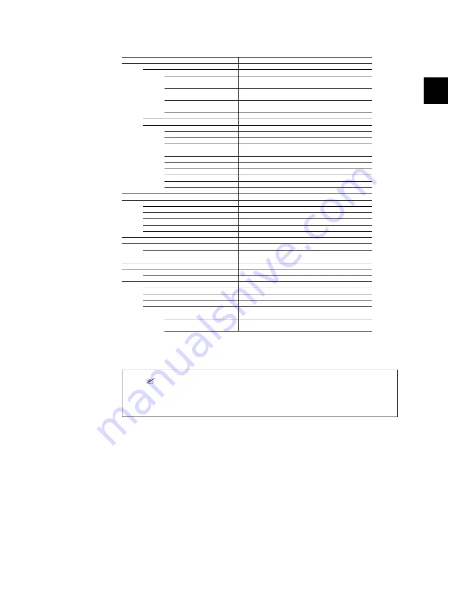 AEG Protect PV User Manual Download Page 12