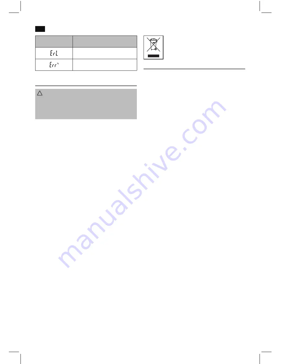 AEG PW 5661 FA Instruction Manual Download Page 34