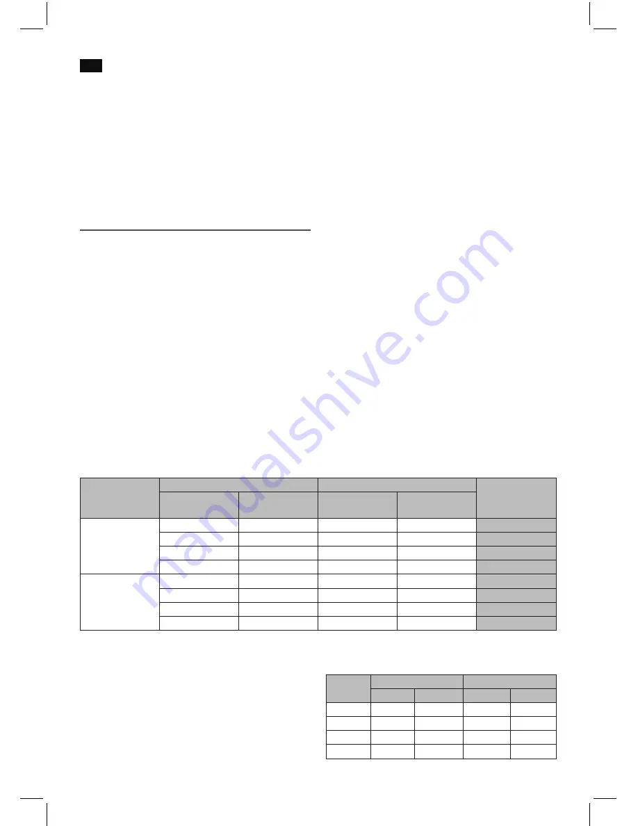 AEG PW 5661 FA Instruction Manual Download Page 38