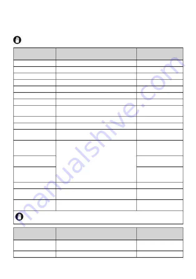 AEG RCB632E5MW User Manual Download Page 25