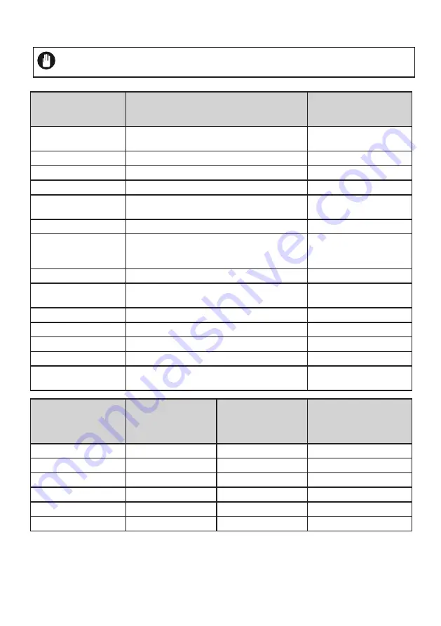 AEG RCB646E3MX User Manual Download Page 79