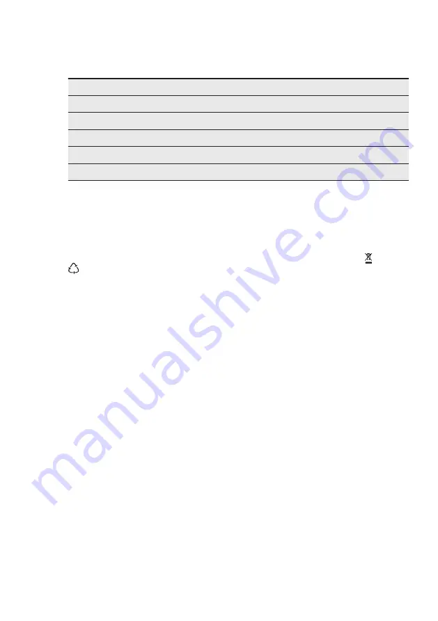 AEG RKE73211DM User Manual Download Page 17