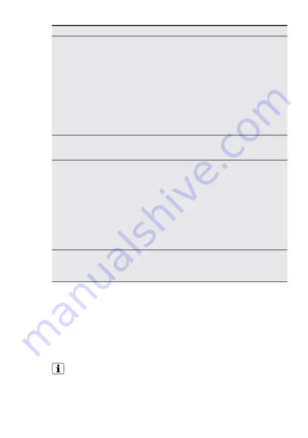 AEG RMB76121NX User Manual Download Page 137