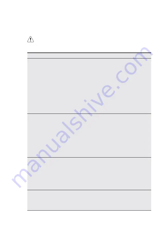 AEG RMB76121NX User Manual Download Page 159