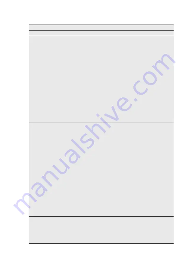 AEG RMB954F9VX User Manual Download Page 147