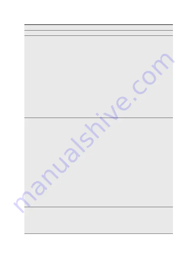 AEG RMB954F9VX User Manual Download Page 184