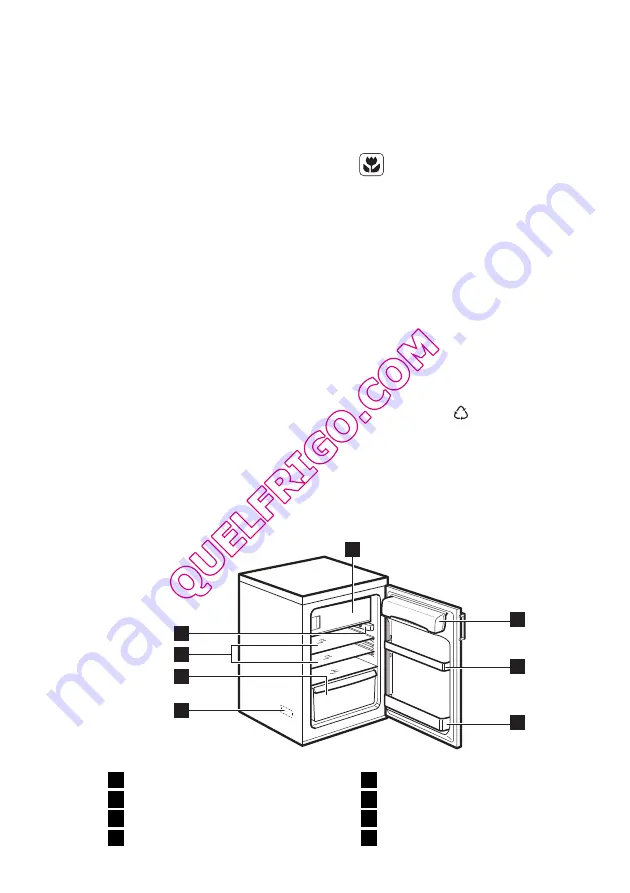 AEG S51540TSW1 User Manual Download Page 5