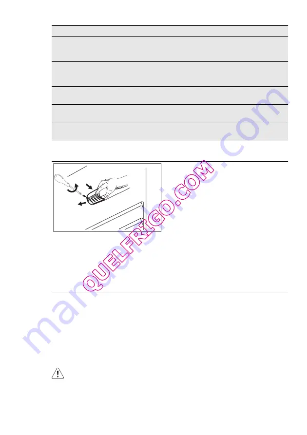 AEG S51540TSW1 User Manual Download Page 30