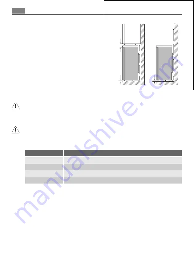 AEG S52900KSW0 Скачать руководство пользователя страница 14