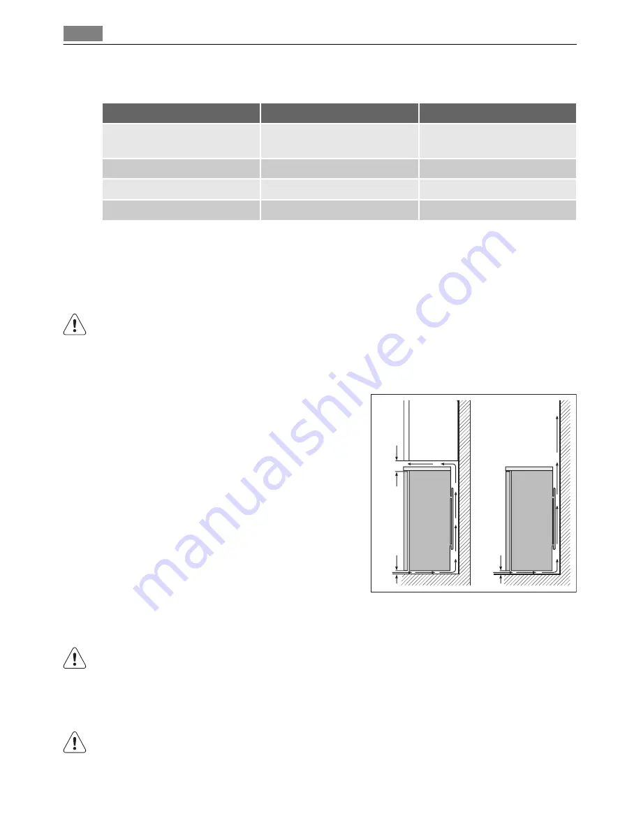 AEG S63800KMX0 User Manual Download Page 54