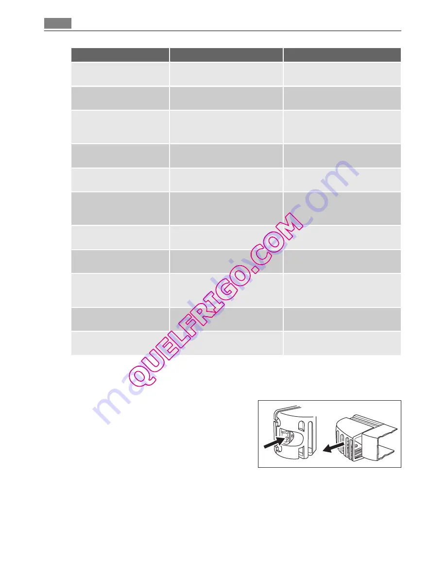 AEG S73200CNS0 User Manual Download Page 52