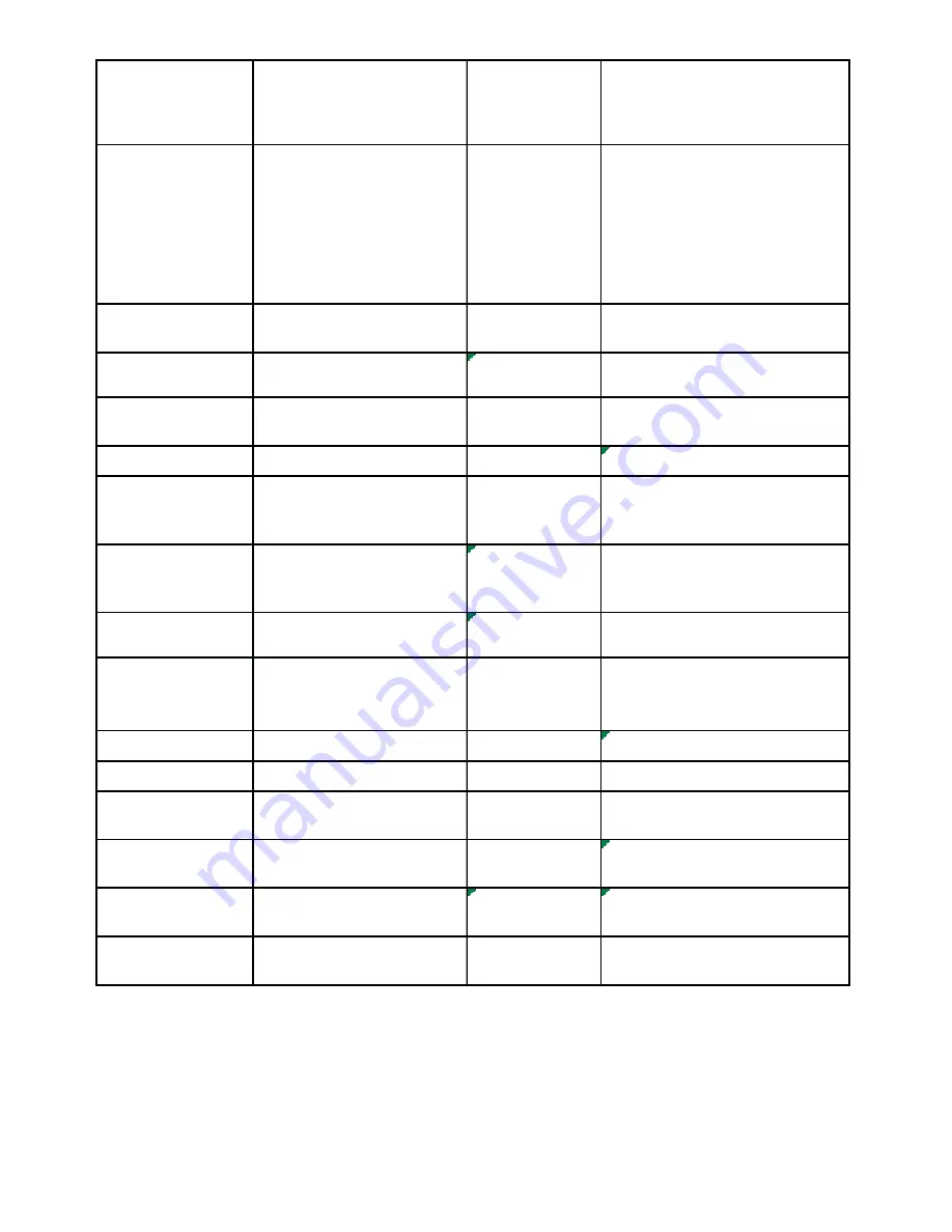 AEG S74010CMX2 User Manual Download Page 61