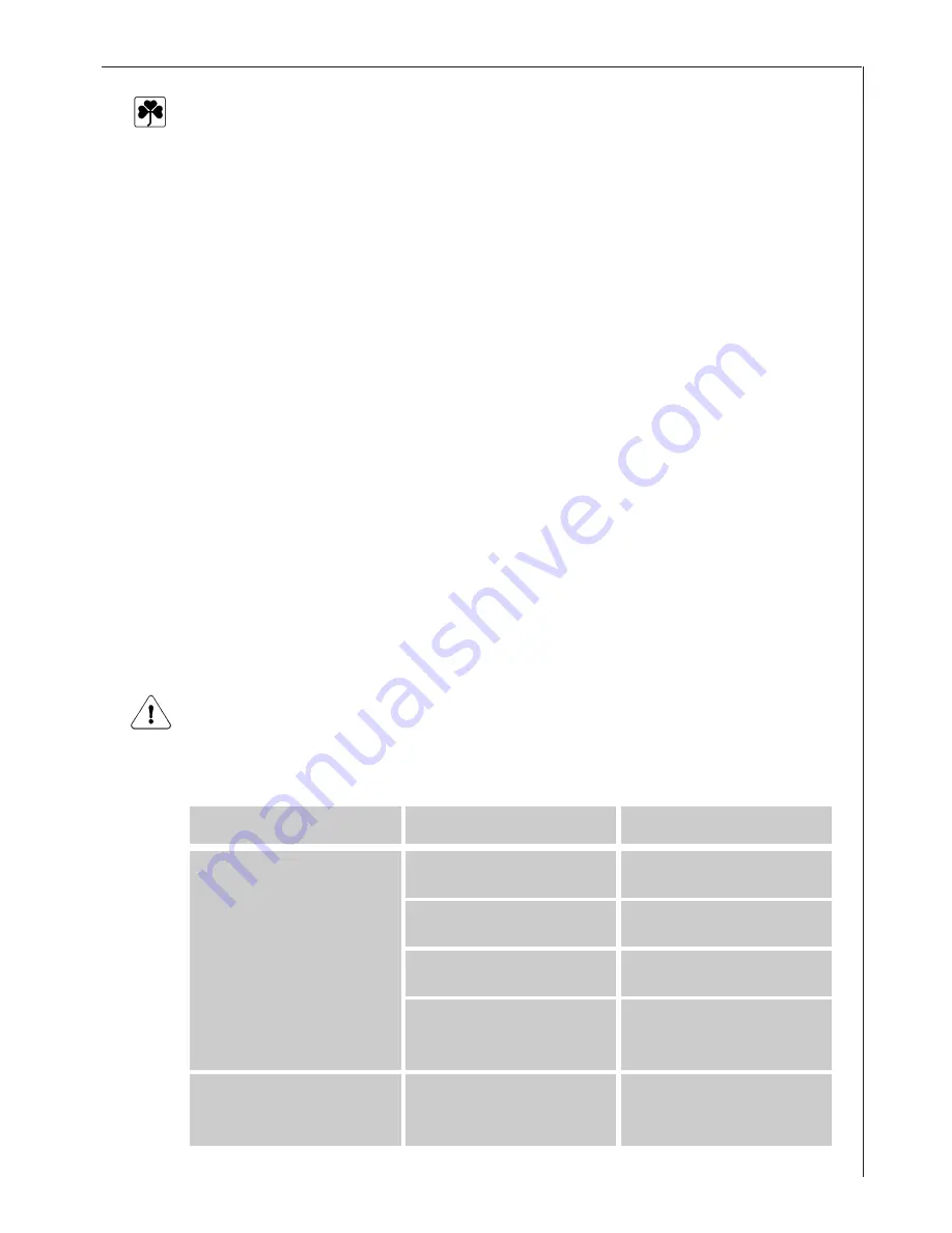 AEG SANTO Series Operating Instructions Manual Download Page 51