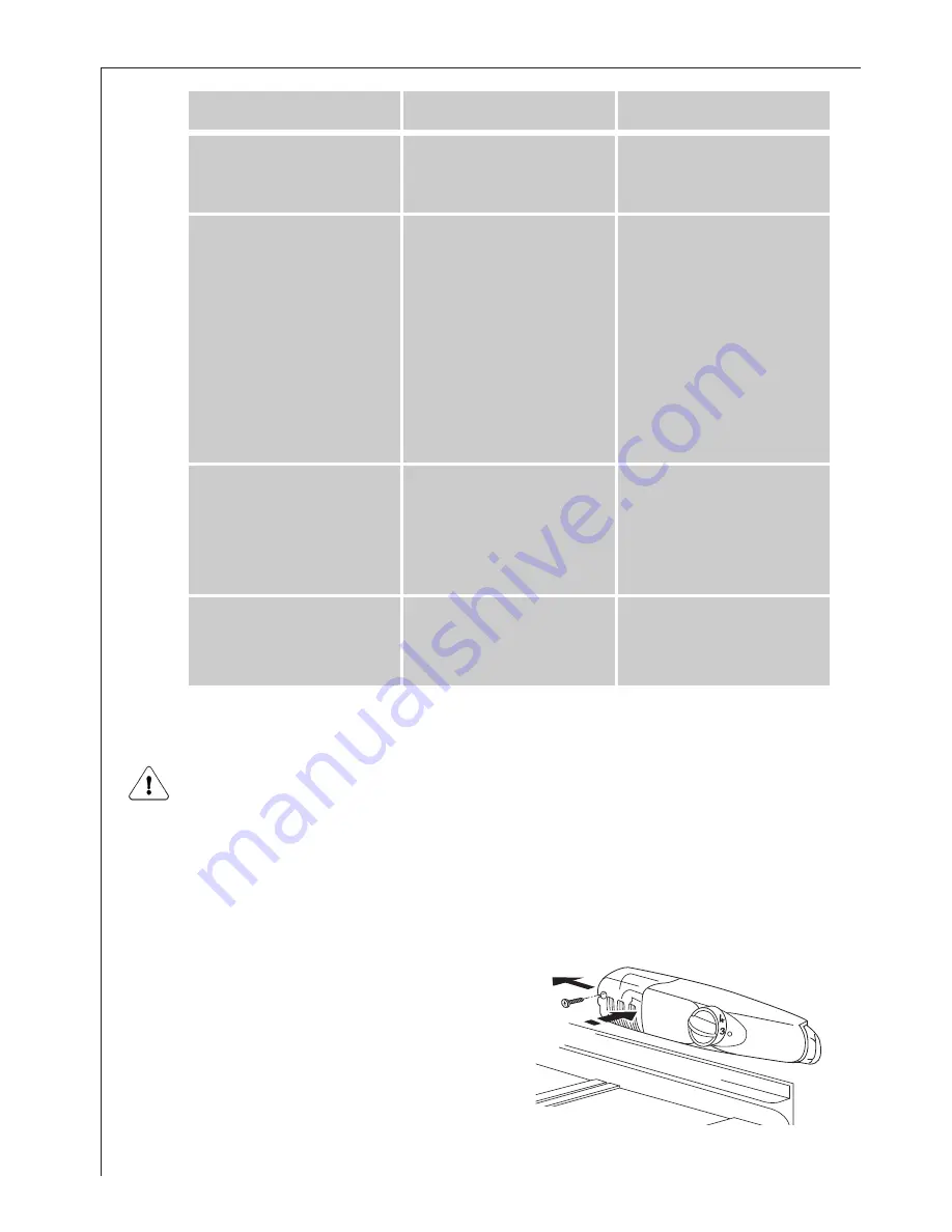 AEG SANTO Series Operating Instructions Manual Download Page 72