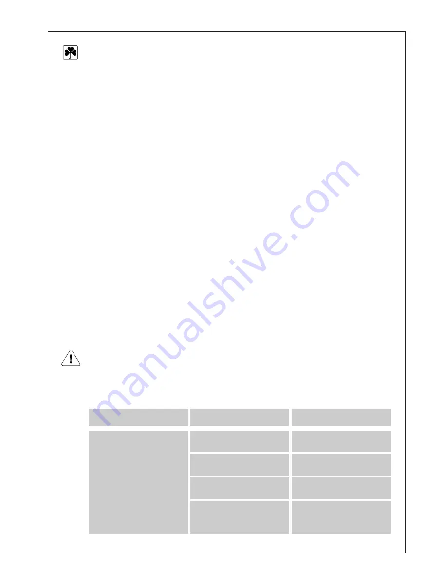 AEG SANTO SU96040-5I Operating Instructions Manual Download Page 57