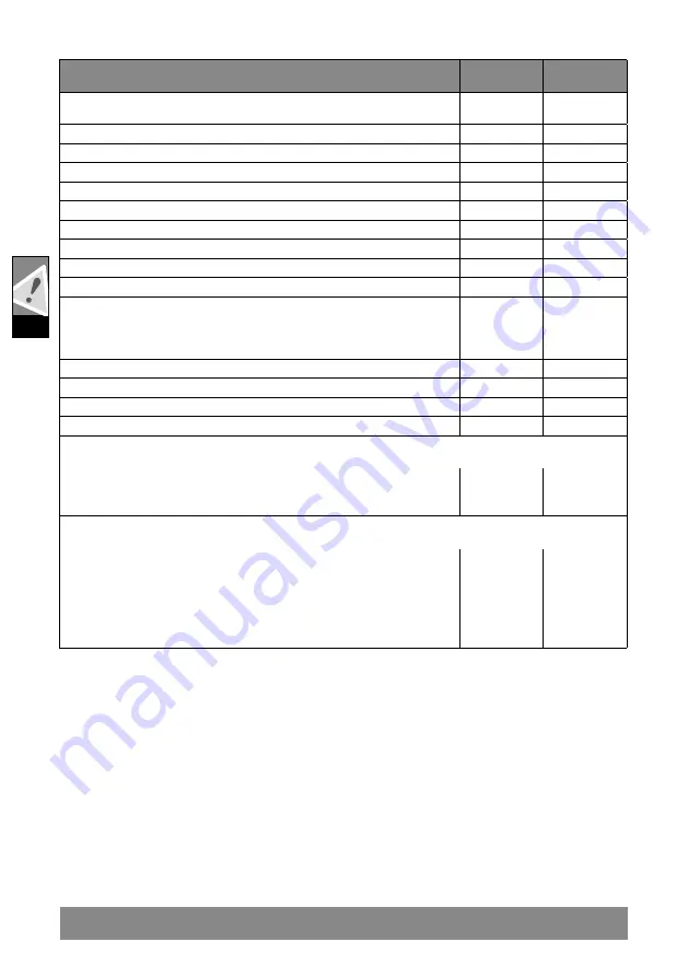 AEG SB2E 1100 RV Original Instructions Manual Download Page 22