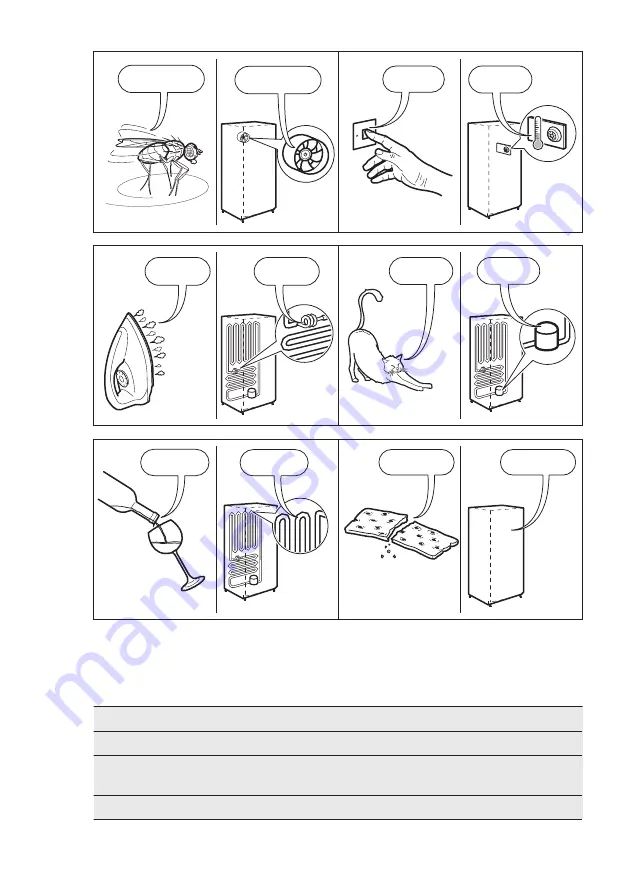 AEG SCE72716TM User Manual Download Page 16